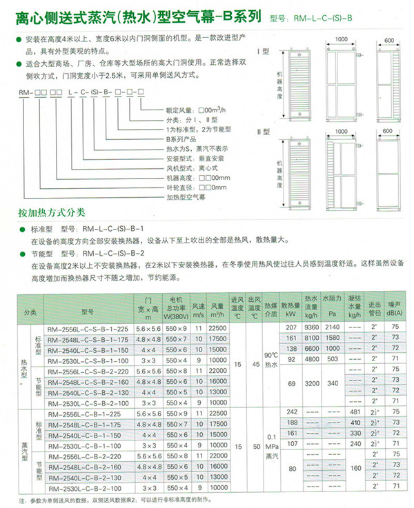 側(cè)送風(fēng)空氣幕的技術(shù)參數(shù)-艾爾瑪空調(diào)